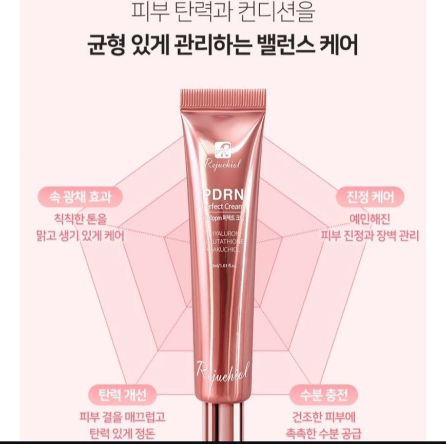 🆕新品上架💖【梨花娘】韓國藥局熱賣高濃度PDRN保濕霜30ml 韓國連線